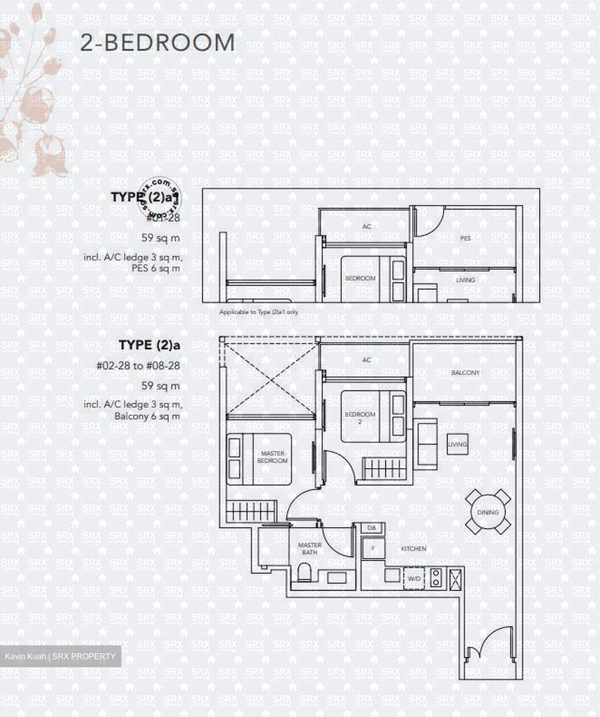 The Jovell (D17), Condominium #631946831